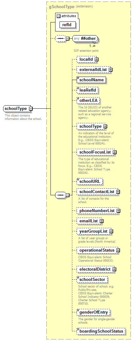 EntityObjects_diagrams/EntityObjects_p203.png