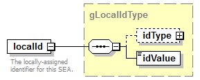 EntityObjects_diagrams/EntityObjects_p205.png