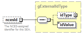EntityObjects_diagrams/EntityObjects_p206.png