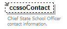 EntityObjects_diagrams/EntityObjects_p209.png