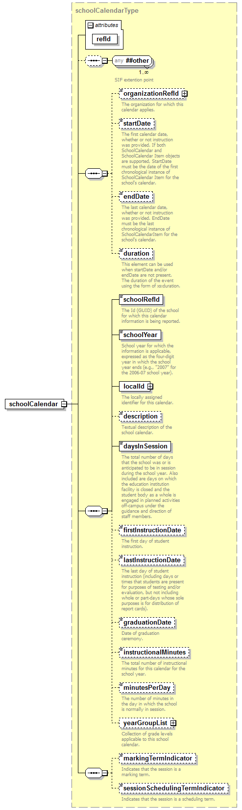 EntityObjects_diagrams/EntityObjects_p21.png