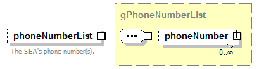 EntityObjects_diagrams/EntityObjects_p212.png