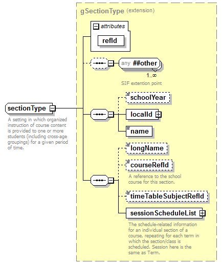 EntityObjects_diagrams/EntityObjects_p217.png
