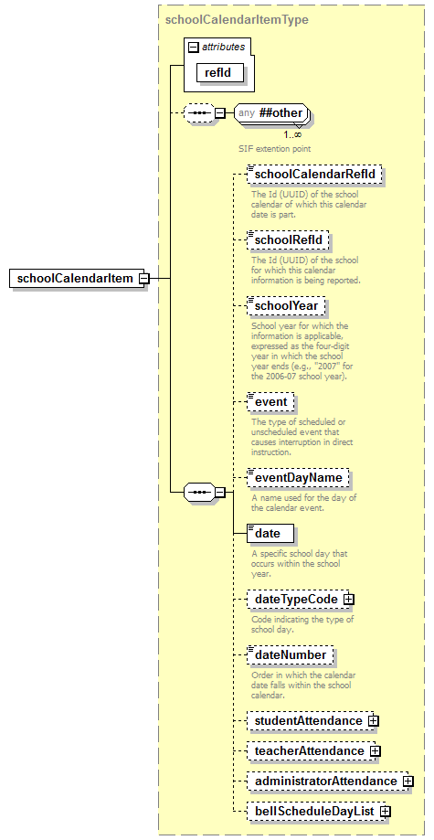 EntityObjects_diagrams/EntityObjects_p22.png