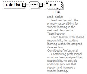 EntityObjects_diagrams/EntityObjects_p223.png