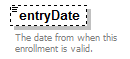 EntityObjects_diagrams/EntityObjects_p230.png