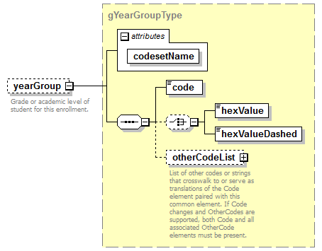 EntityObjects_diagrams/EntityObjects_p232.png
