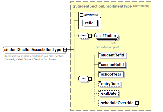 EntityObjects_diagrams/EntityObjects_p239.png