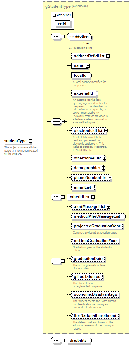 EntityObjects_diagrams/EntityObjects_p240.png