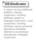 EntityObjects_diagrams/EntityObjects_p242.png