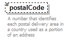EntityObjects_diagrams/EntityObjects_p258.png