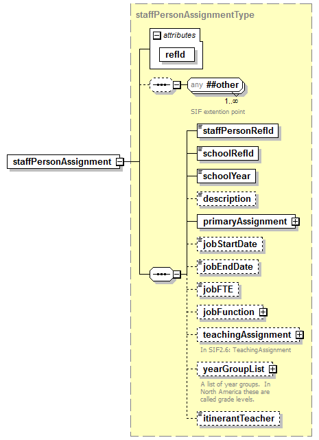 EntityObjects_diagrams/EntityObjects_p26.png