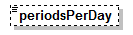 EntityObjects_diagrams/EntityObjects_p269.png