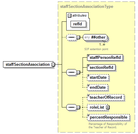 EntityObjects_diagrams/EntityObjects_p27.png