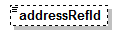 EntityObjects_diagrams/EntityObjects_p283.png