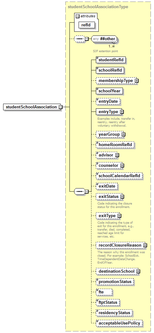 EntityObjects_diagrams/EntityObjects_p30.png