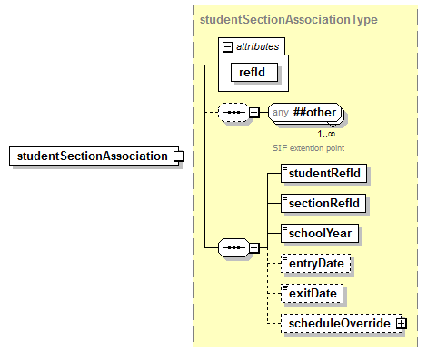 EntityObjects_diagrams/EntityObjects_p31.png
