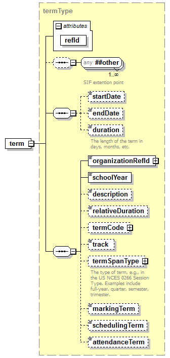 EntityObjects_diagrams/EntityObjects_p32.png