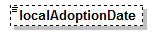 EntityObjects_diagrams/EntityObjects_p335.png