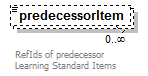 EntityObjects_diagrams/EntityObjects_p353.png