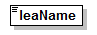 EntityObjects_diagrams/EntityObjects_p368.png