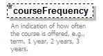 EntityObjects_diagrams/EntityObjects_p37.png