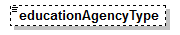 EntityObjects_diagrams/EntityObjects_p370.png