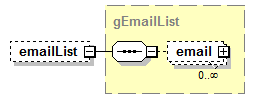 EntityObjects_diagrams/EntityObjects_p374.png