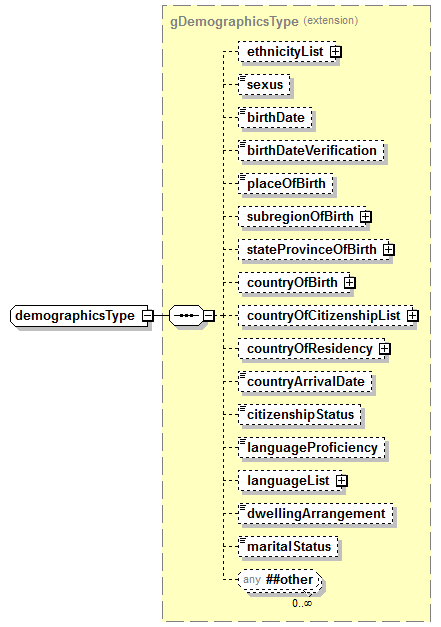 EntityObjects_diagrams/EntityObjects_p43.png