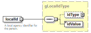 EntityObjects_diagrams/EntityObjects_p431.png