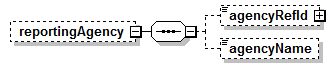 EntityObjects_diagrams/EntityObjects_p46.png