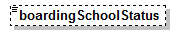 EntityObjects_diagrams/EntityObjects_p474.png