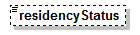 EntityObjects_diagrams/EntityObjects_p525.png