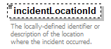 EntityObjects_diagrams/EntityObjects_p53.png