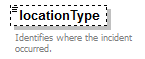 EntityObjects_diagrams/EntityObjects_p54.png