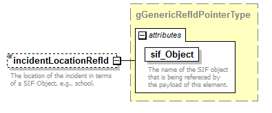 EntityObjects_diagrams/EntityObjects_p55.png