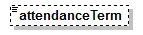 EntityObjects_diagrams/EntityObjects_p555.png
