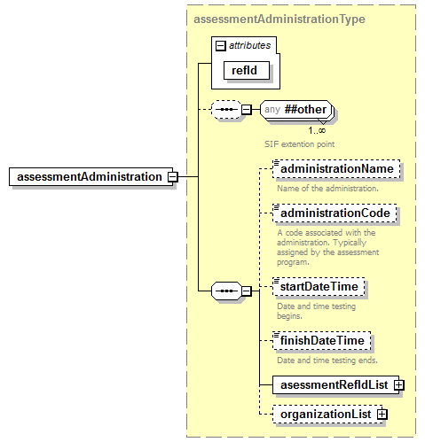 EntityObjects_diagrams/EntityObjects_p557.png