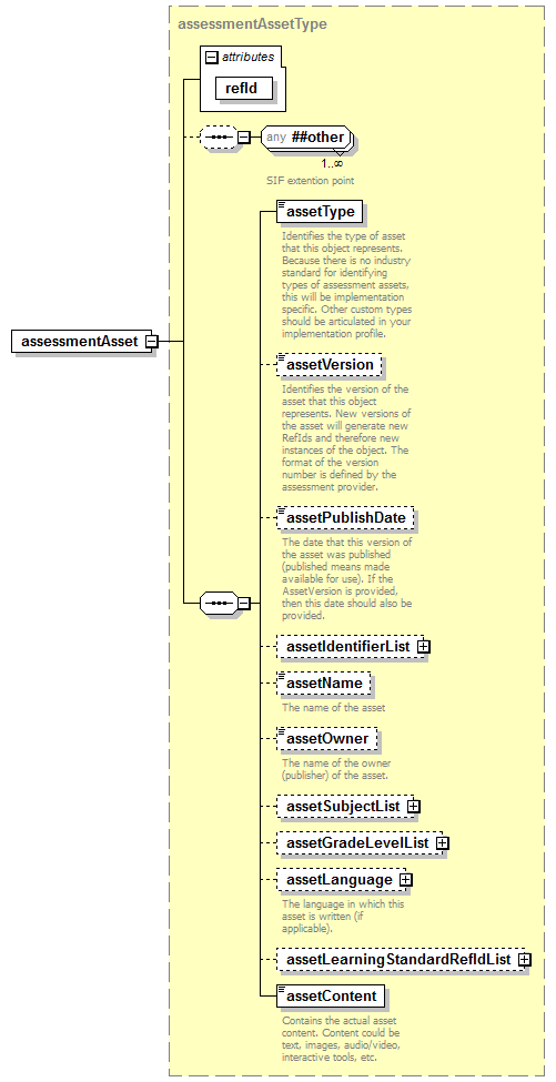 EntityObjects_diagrams/EntityObjects_p558.png