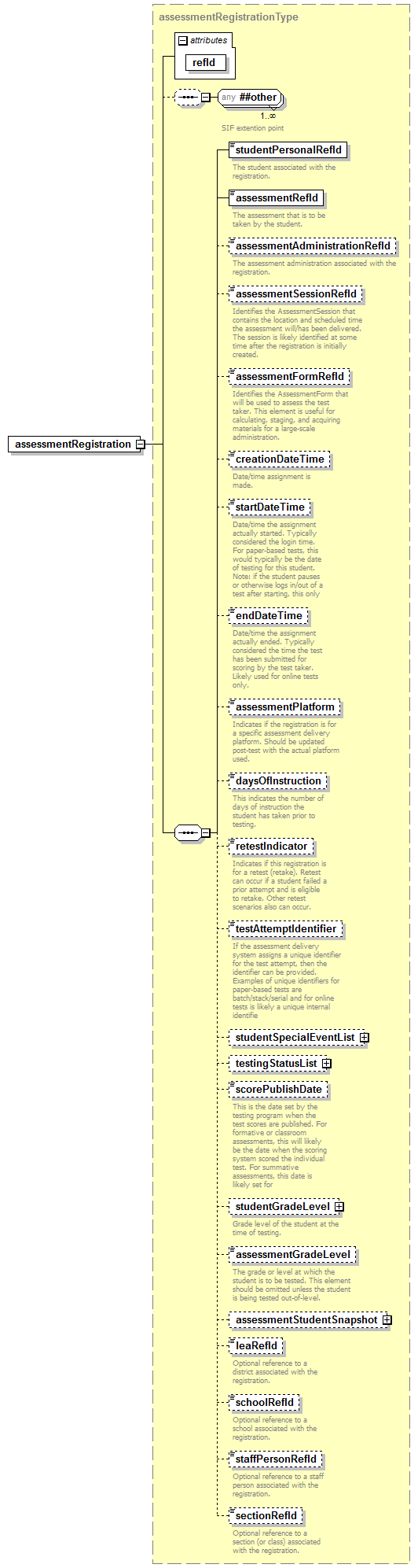 EntityObjects_diagrams/EntityObjects_p562.png