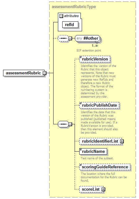EntityObjects_diagrams/EntityObjects_p564.png