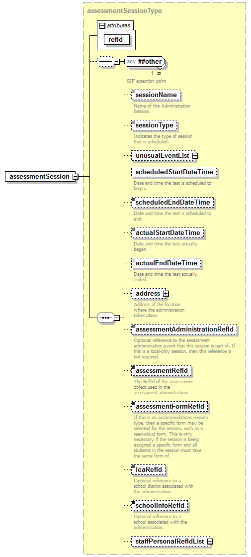 EntityObjects_diagrams/EntityObjects_p568.png