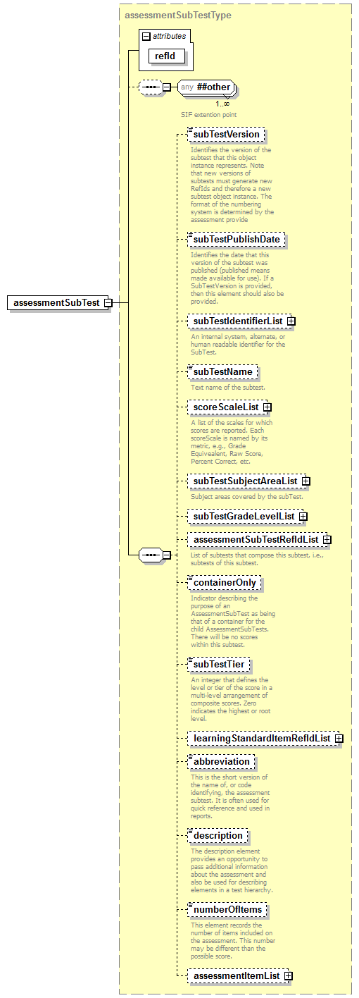 EntityObjects_diagrams/EntityObjects_p569.png