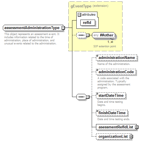 EntityObjects_diagrams/EntityObjects_p570.png