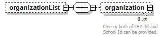 EntityObjects_diagrams/EntityObjects_p577.png