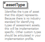 EntityObjects_diagrams/EntityObjects_p582.png