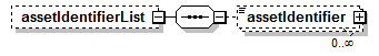 EntityObjects_diagrams/EntityObjects_p585.png