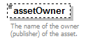 EntityObjects_diagrams/EntityObjects_p588.png
