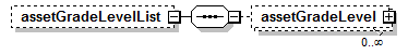 EntityObjects_diagrams/EntityObjects_p591.png