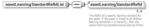 EntityObjects_diagrams/EntityObjects_p594.png
